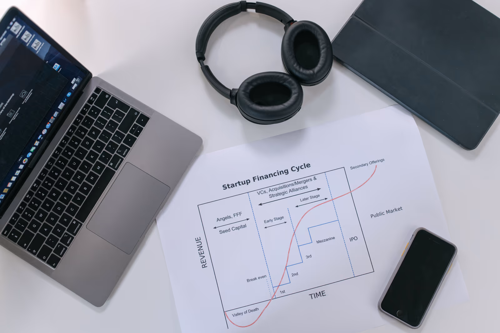 Why Dilution is the Silent Killer of Startup Success